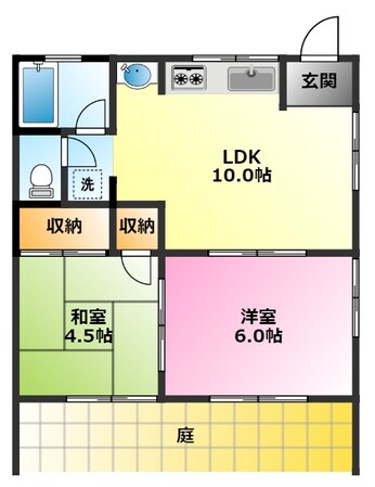 元住吉駅 徒歩10分 1階の物件間取画像